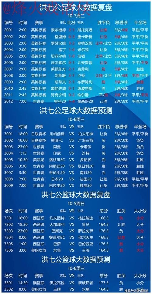 世界杯预测正规入口地址 世界杯预测正规入口地址