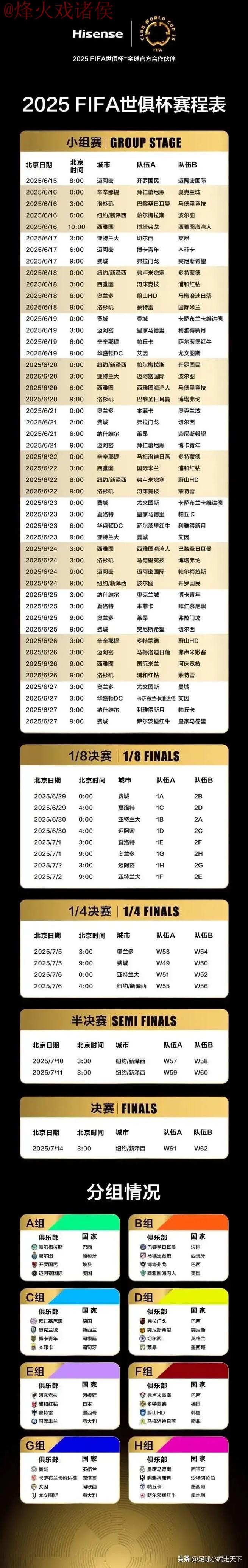 世界杯外围入口热门