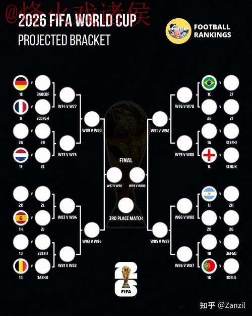 世界杯滚球分析全站 世界杯滚球分析全站