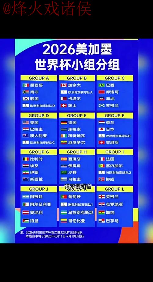 2026世界杯下注稳定最佳 2026世界杯下注稳定最佳