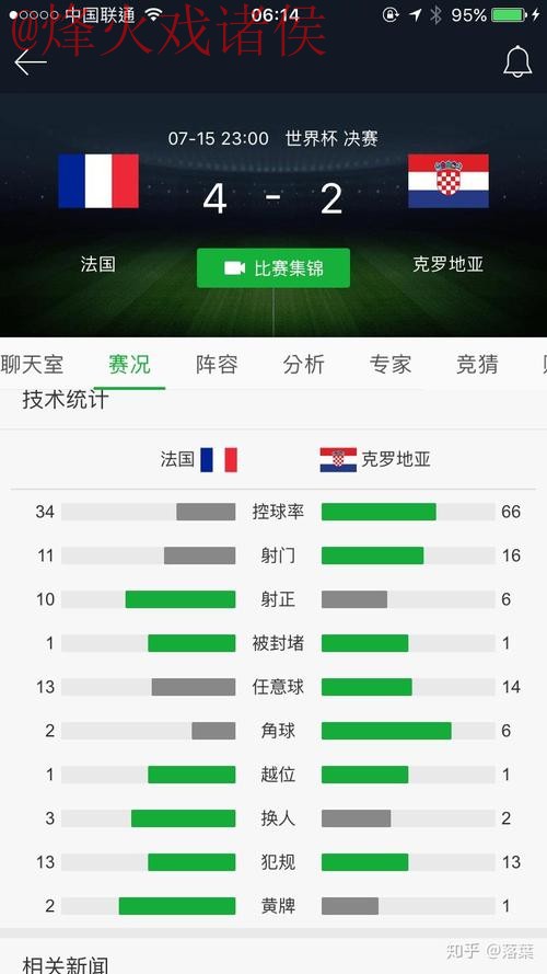 世界杯比分最新地址最新网址