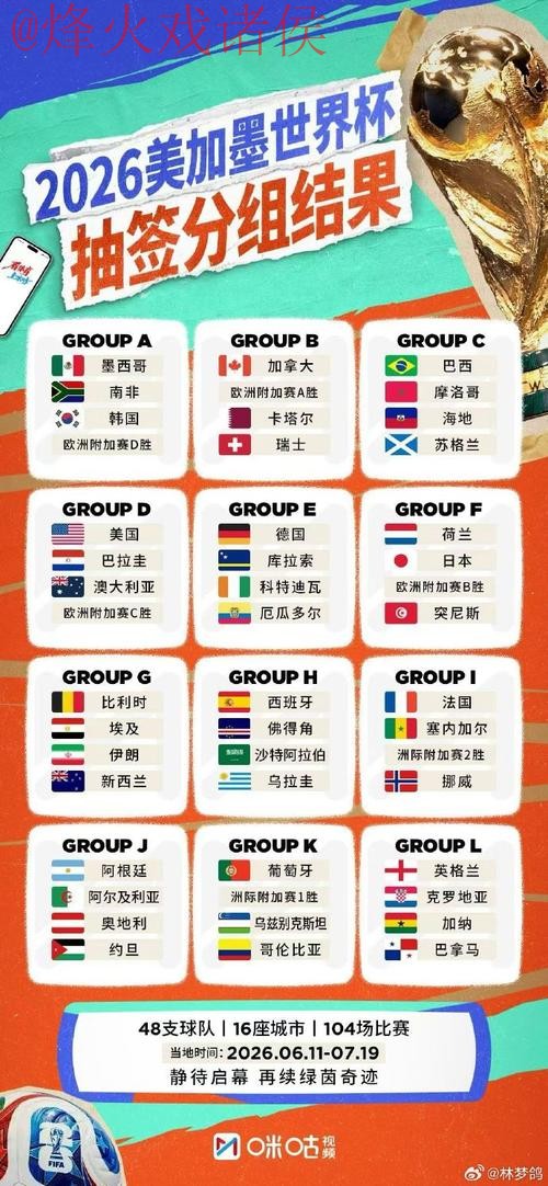 2026世界杯外围推荐官方