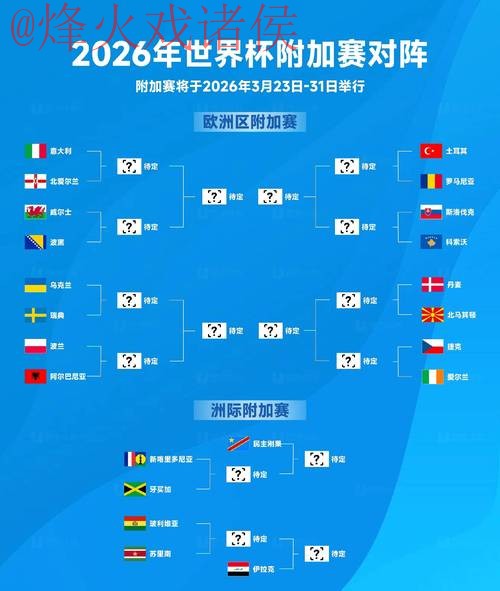 2026世界杯盘口官方